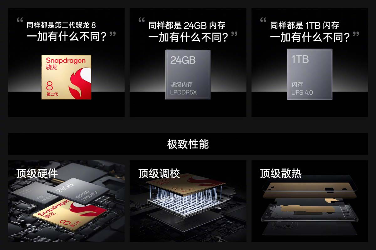OnePlus Ace 2 Pro được trang bị con chip Snapdragon 8 Gen 2