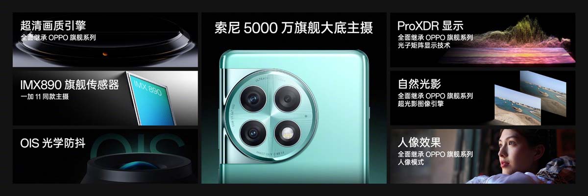 Thông số camera trên Ace 2 Pro