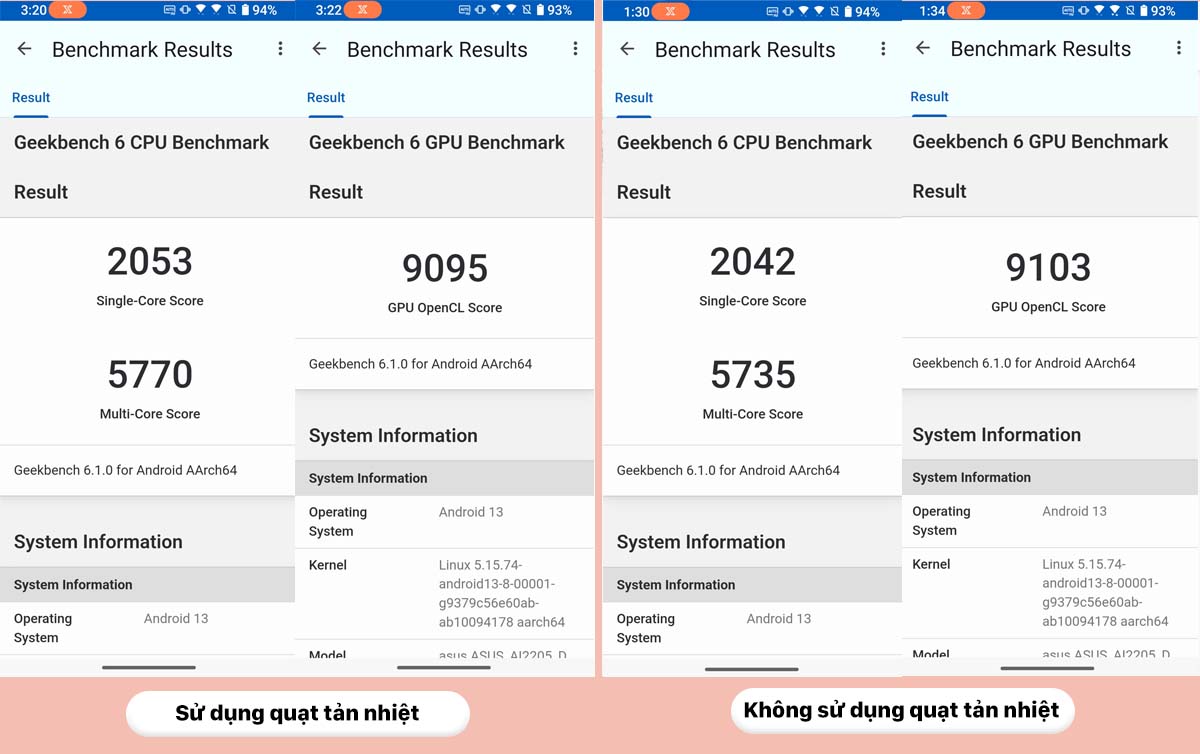 Geekbench 6 khi sử dụng quạt tản nhiệt ROG Phone 7 Ultimate đạt 2,053 điểm đơn nhân và 5,770 điểm đa nhân
