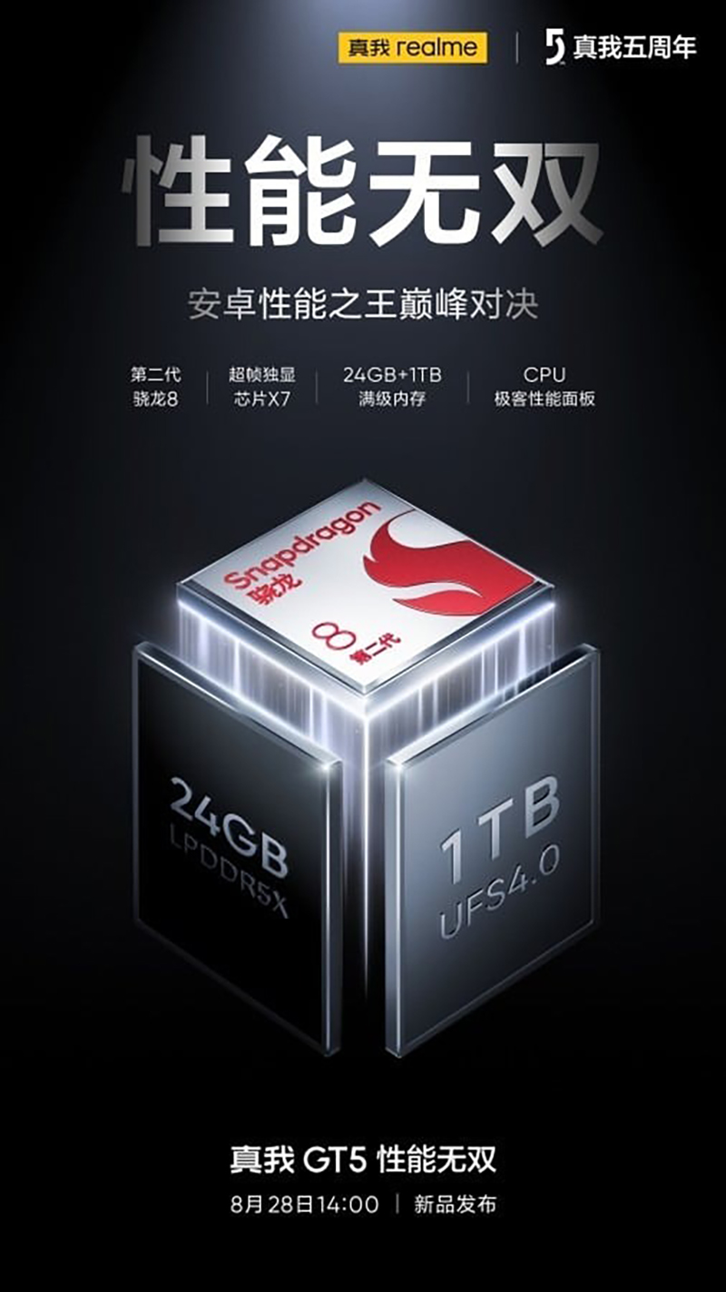 realme GT 5 dùng chip Snapdragon 8 Ge n2