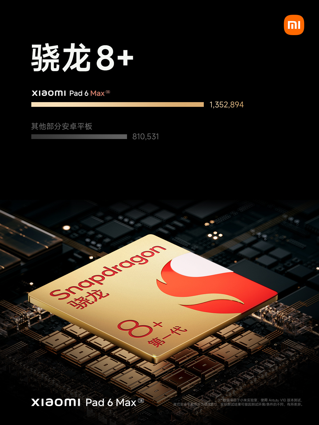 Xiaomi Pad 6 Max sở hữu bộ vi xử lý Snapdragon 8+ Gen 1