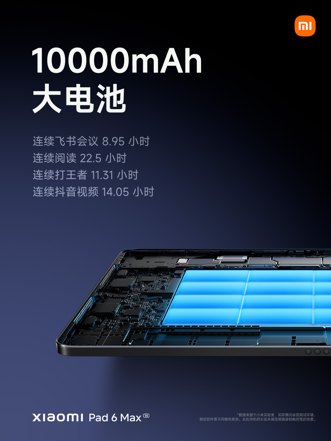 Dung lượng pin lên tới 10000mAh