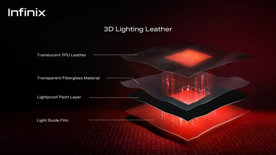 Công nghệ 3D Lighting Leather mới sẽ sớm xuất hiện trên smartphone