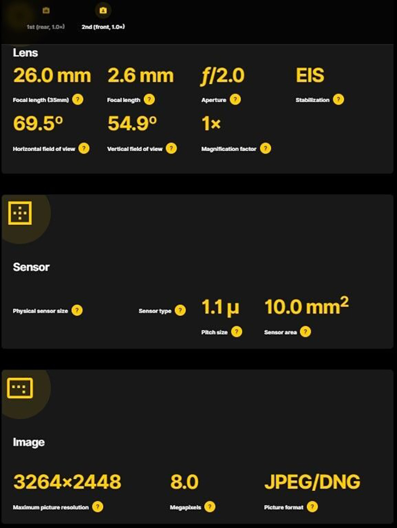 Thông tin camera trước của OPPO A79 5G