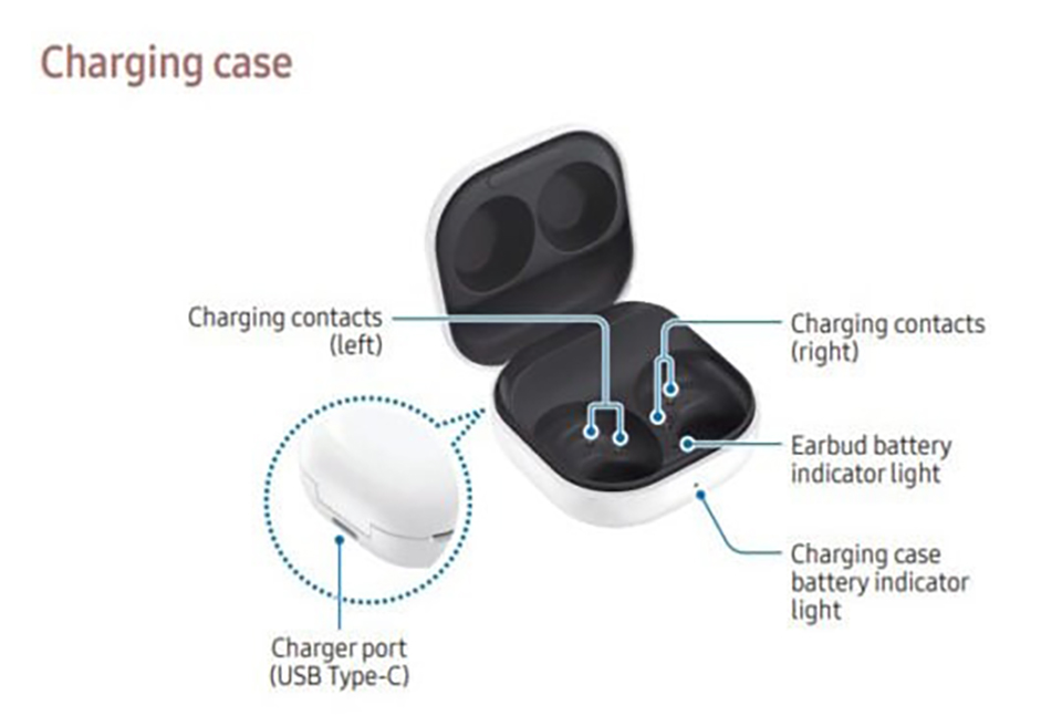 Tài liệu hướng dẫn Galaxy Buds FE