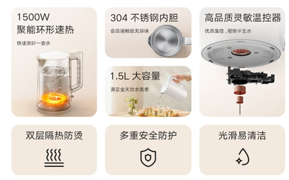 Các tính năng của Xiaomi Mijia Electric Kettle N1