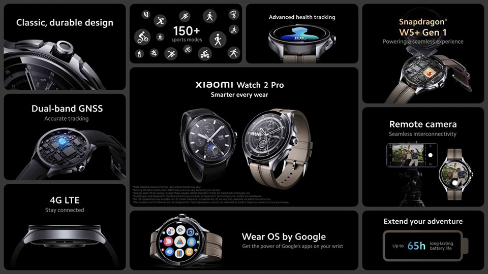 Các tính năng của Xiaomi Watch 2 Pro