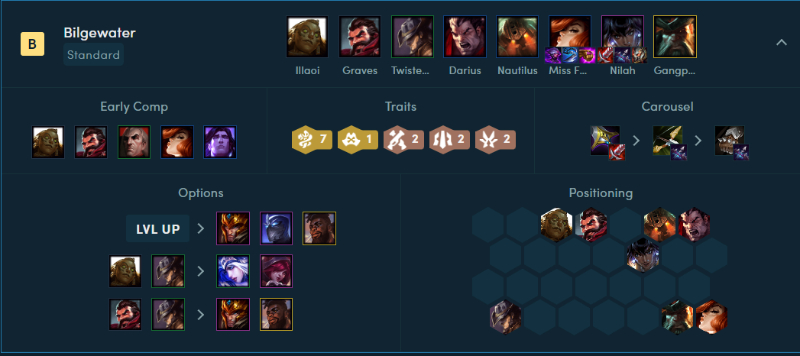 Bilgewater ĐTCL 9.5