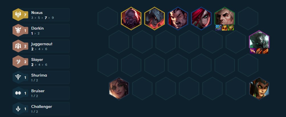 Mordekaiser Carry