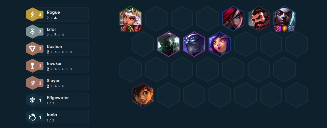 Qiyana Carry
