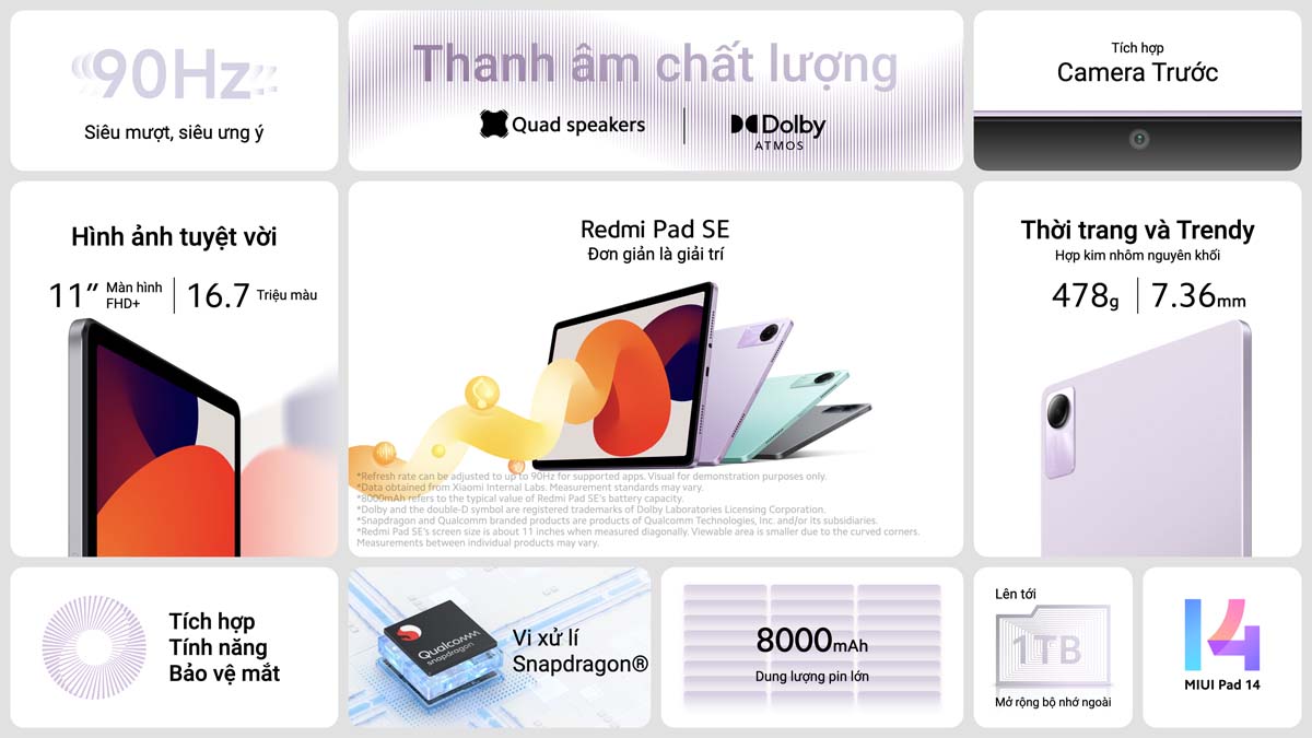 Điểm nhấn của Redmi Pad SE