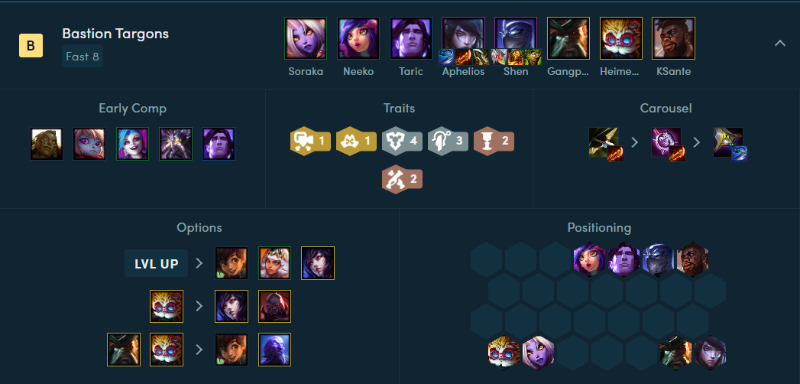 Targon Can Trường