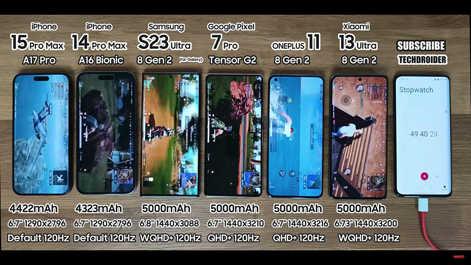 Thử nghiệm chơi game PUBG Mobile Max Settings