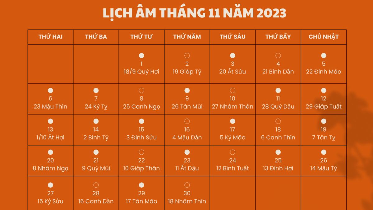 Xem lịch Âm tháng 11 có bao nhiêu ngày?