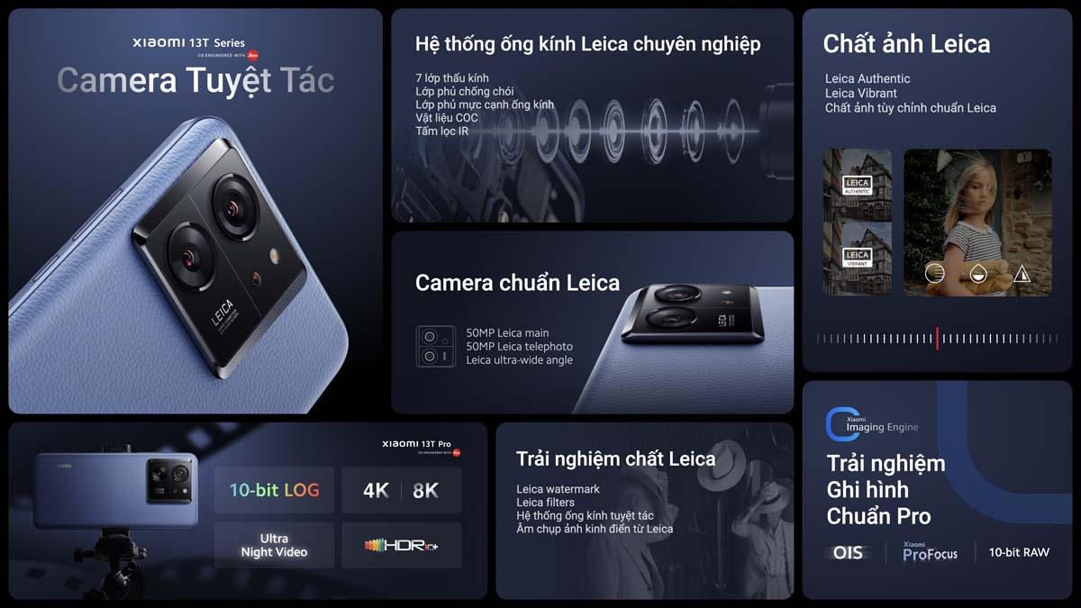 Các điểm nhấn của Xiaomi 13T Series