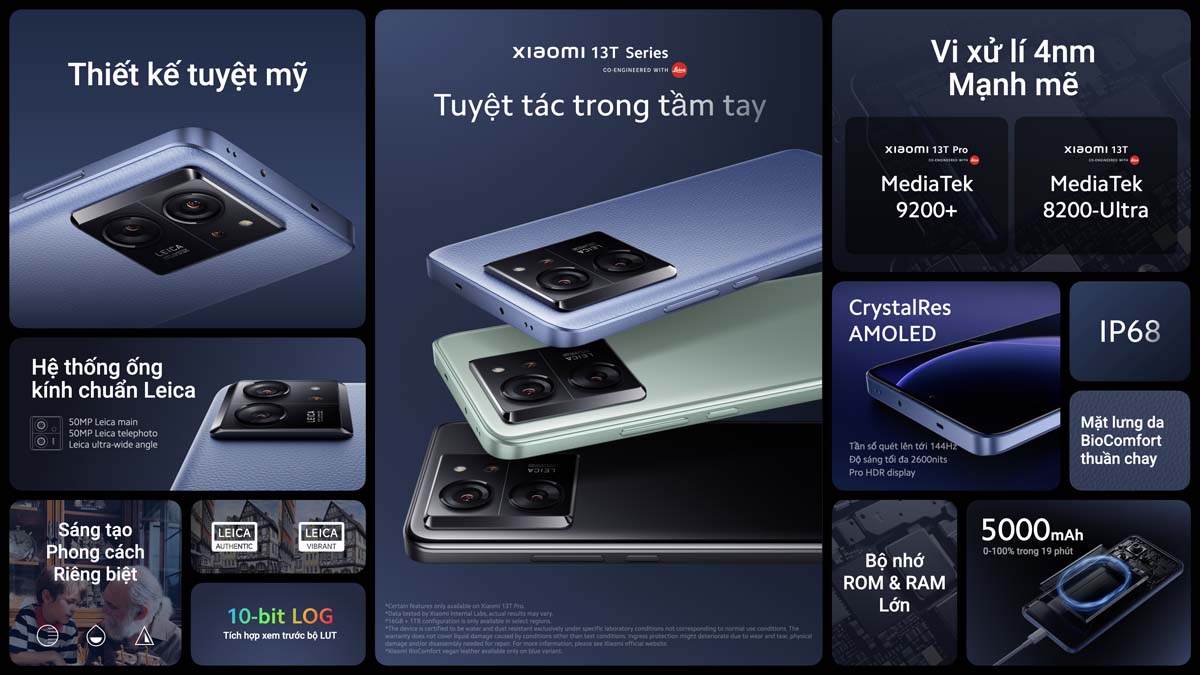 Các điểm nhấn của Xiaomi 13T Series
