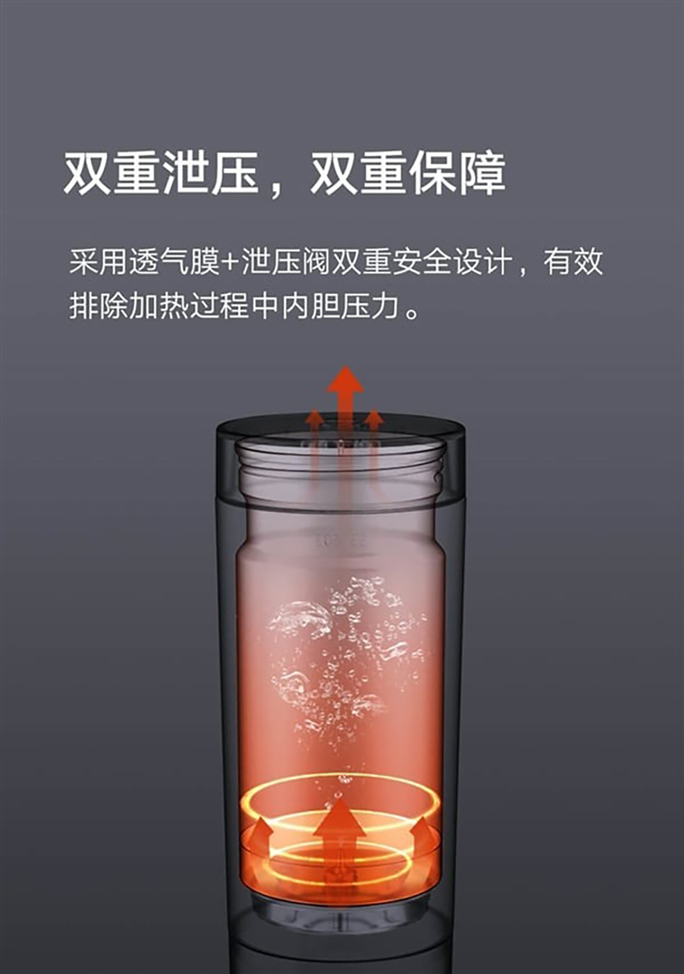 Xiaomi MIJIA Portable Electric Heating Cup 2
