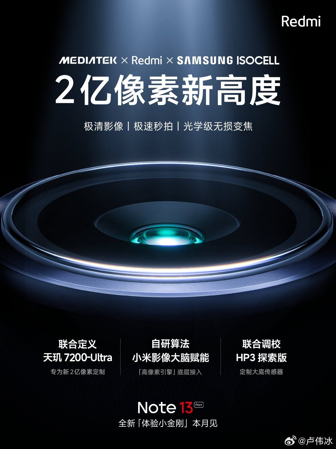 Xiaomi Redmi Note 13 Pro+ Poster