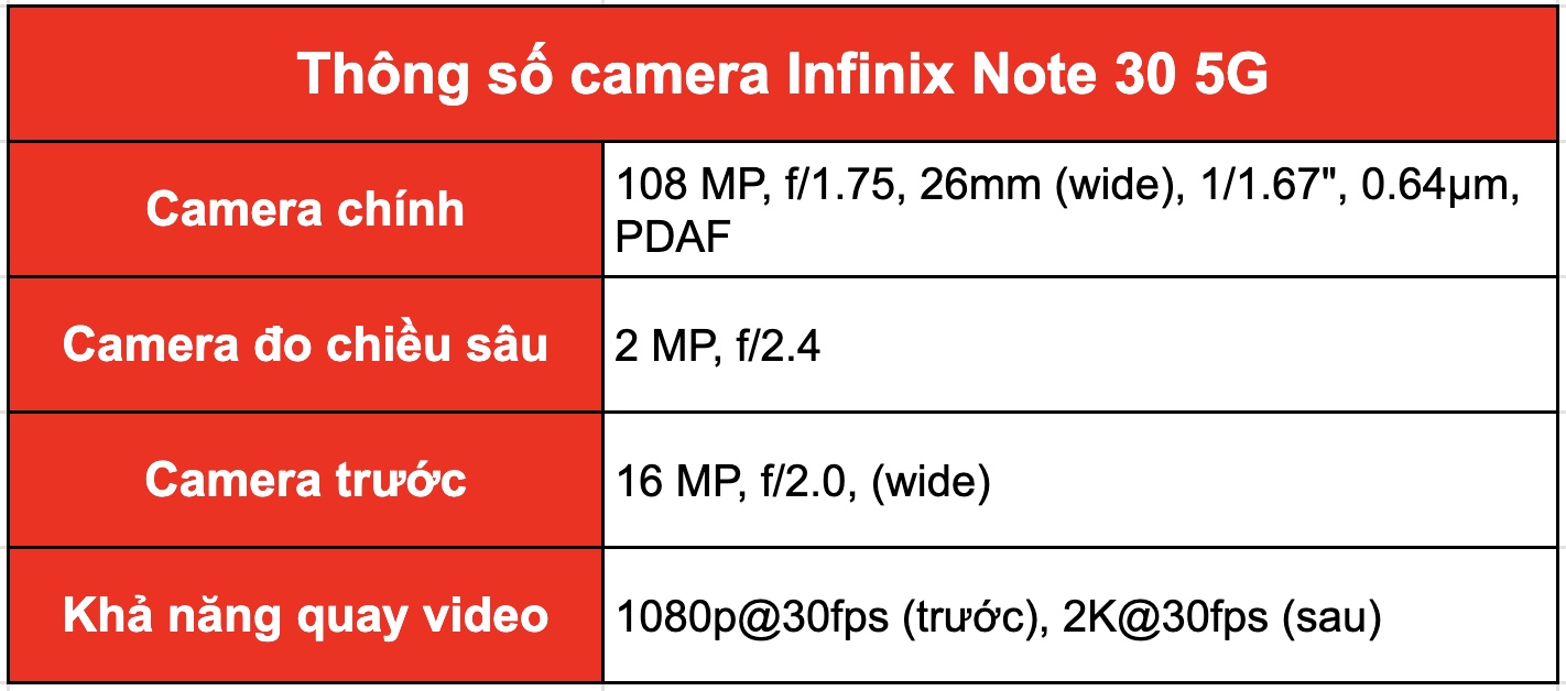 Infinix Note 30 5G