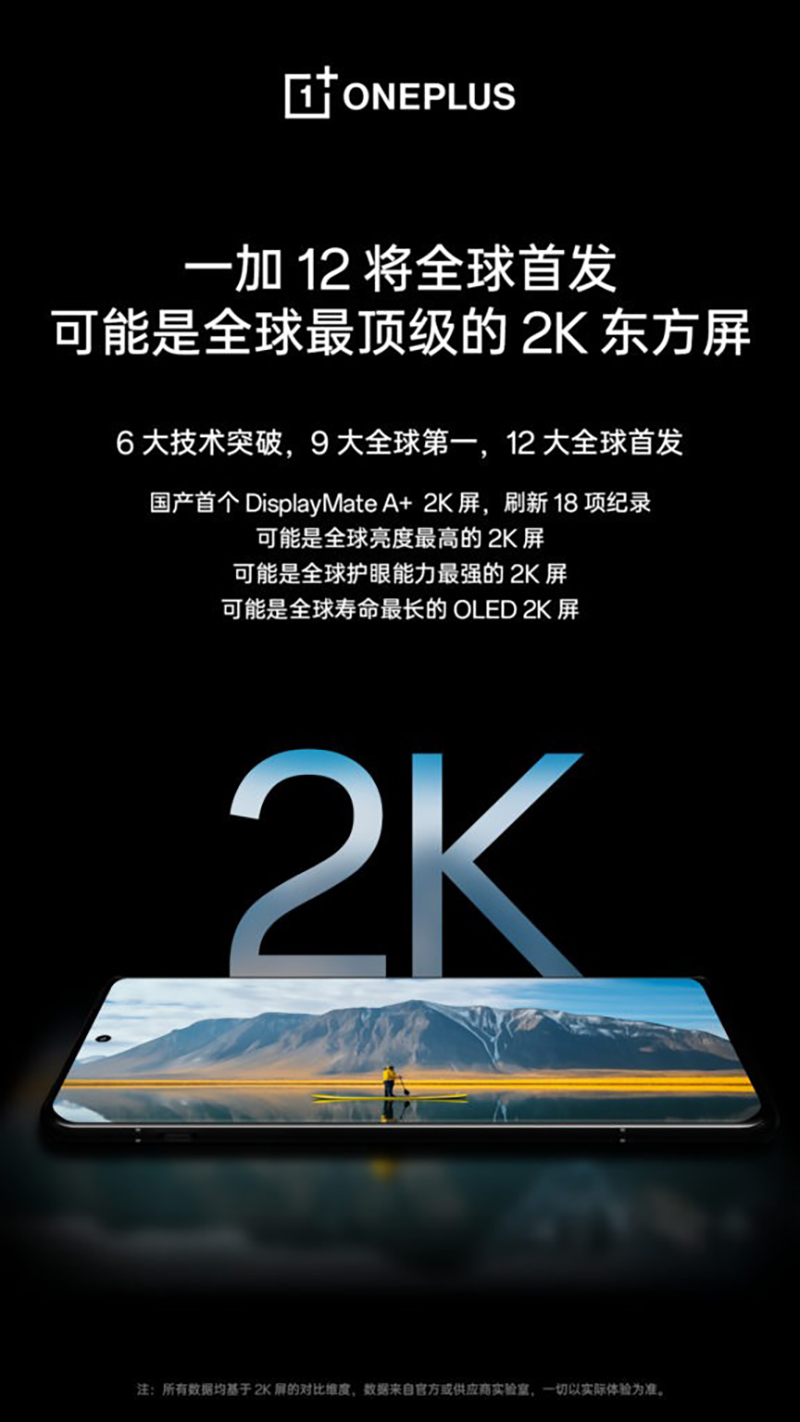 Thông số màn hình OnePlus 12