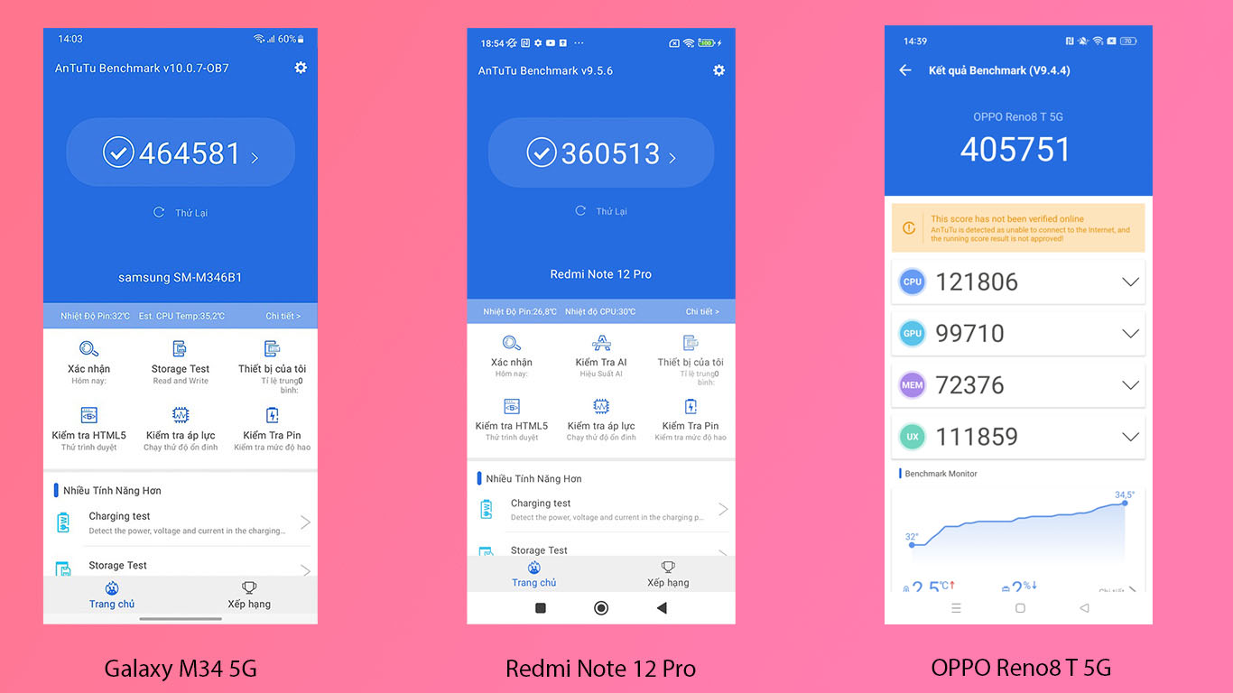 Hiệu suất của POCO M5 vẫn là chiếc điện thoại xứng đáng dành cho người dùng chơi game