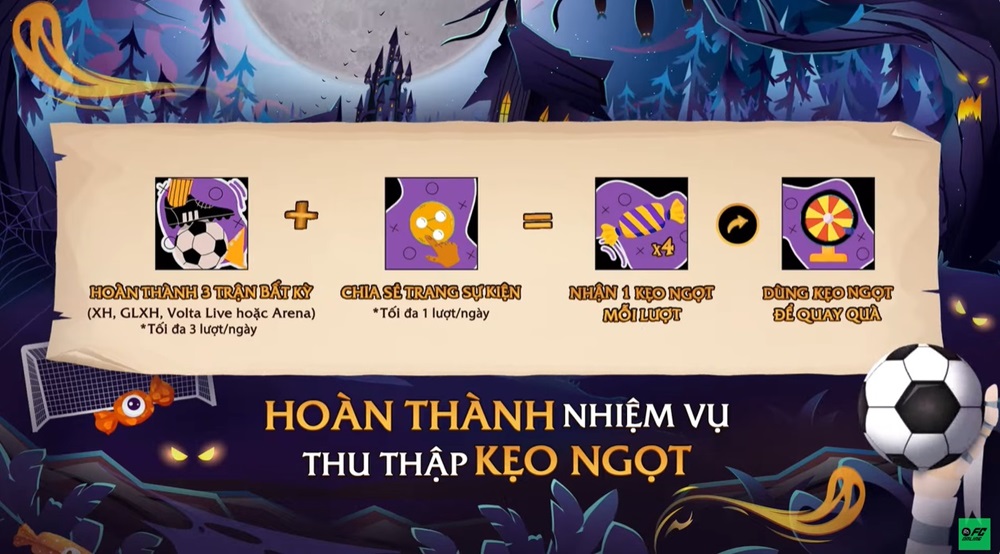 FC Online: Hướng dẫn tham gia sự kiện Halloween mới nhất