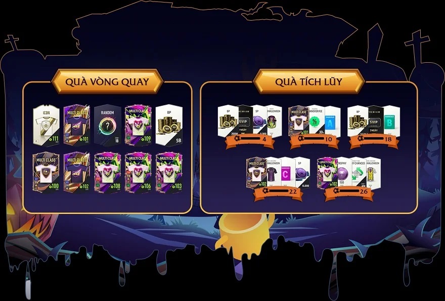 FC Online: Hướng dẫn tham gia sự kiện Halloween mới nhất