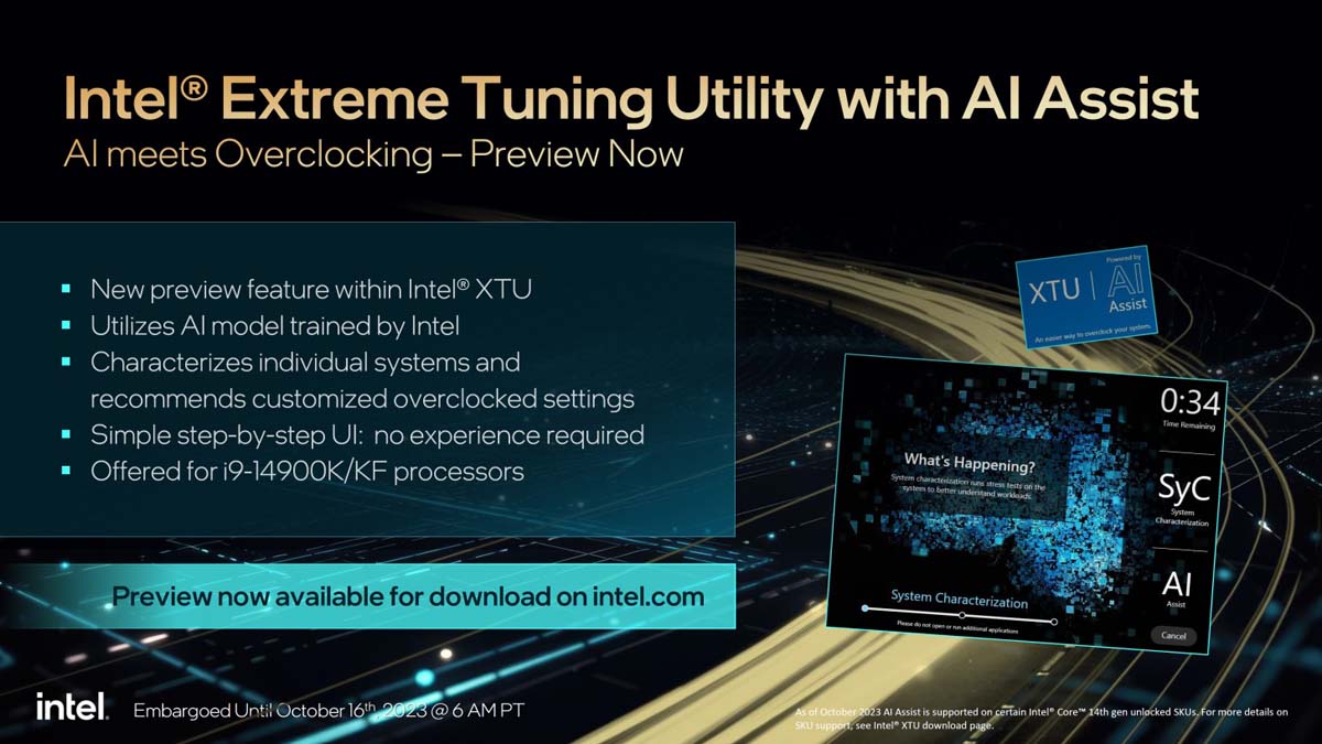Intel Gen 14 hỗ trợ ép xung với sự trợ giúp của AI