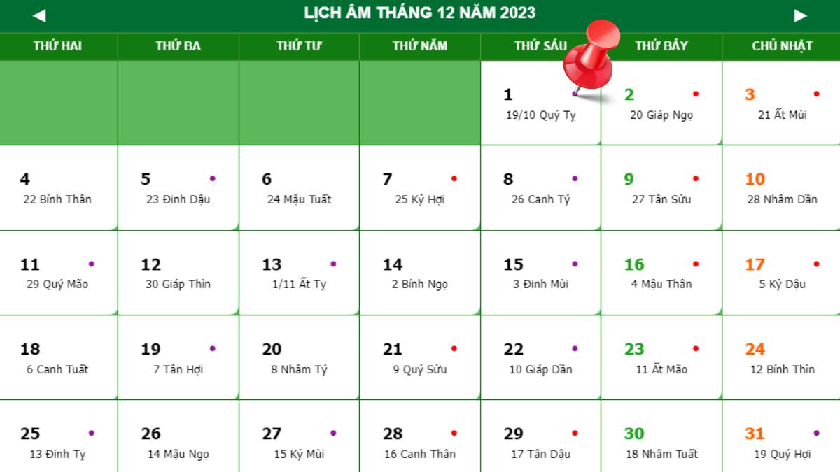 1/12 là ngày gì?