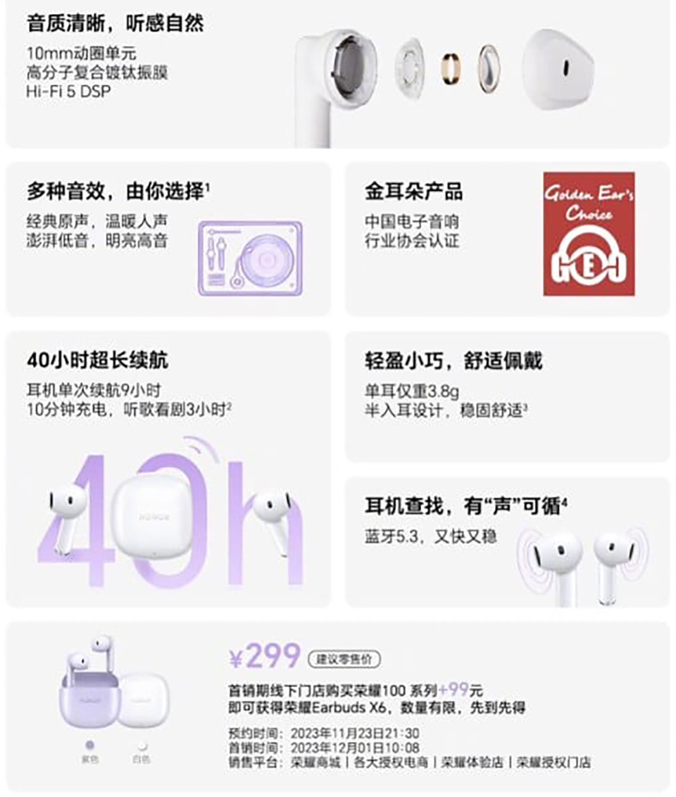 Các tính năng chính của Honor Earbuds X6