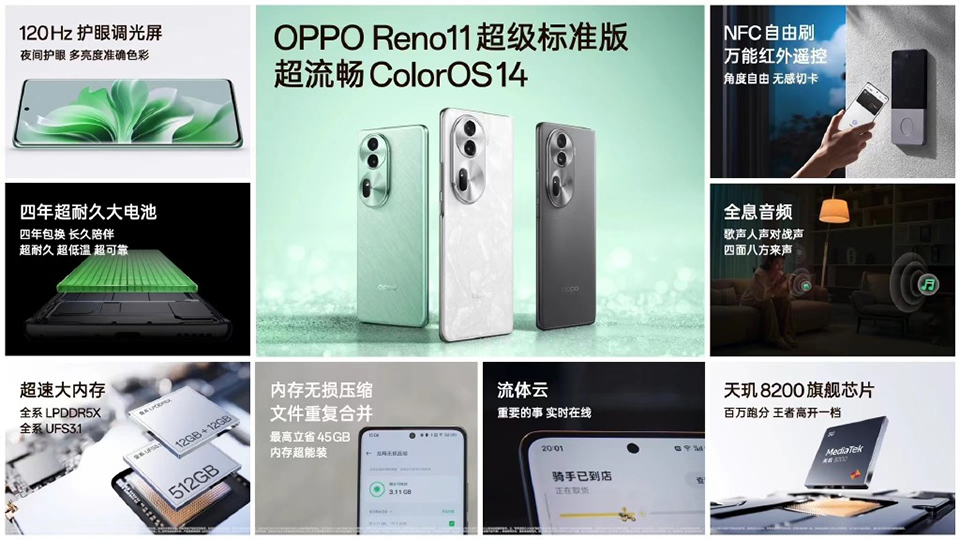 Thông số cấu hình Reno11