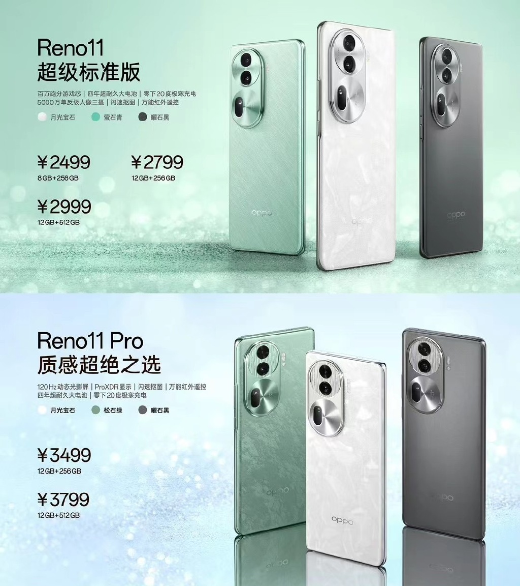 Giá dòng OPPO Reno11 và OPPO Reno11 Pro