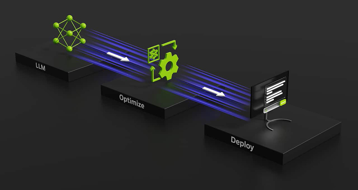 NVIDIA TensorRT-LLM