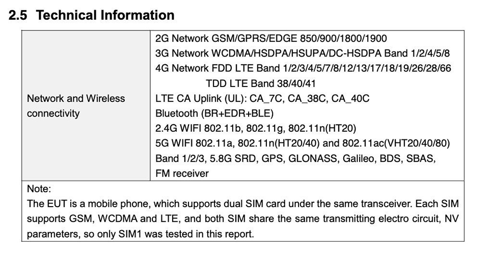 Redmi Note 13 4G sẽ sớm ra mắt