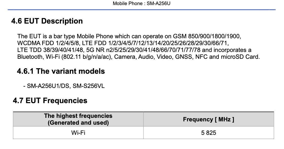 Samsung sẽ sớm ra mắt mẫu máy kế nhiệm của Galaxy A24 trong thời gian tới