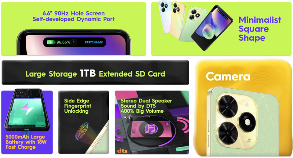 Thông số kỹ thuật Spark 20C