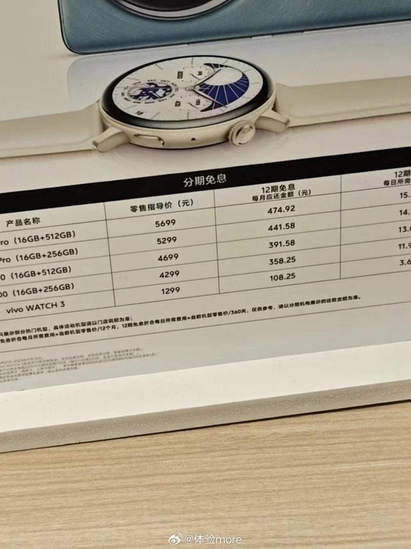 Thông tin giá vivo X100 series