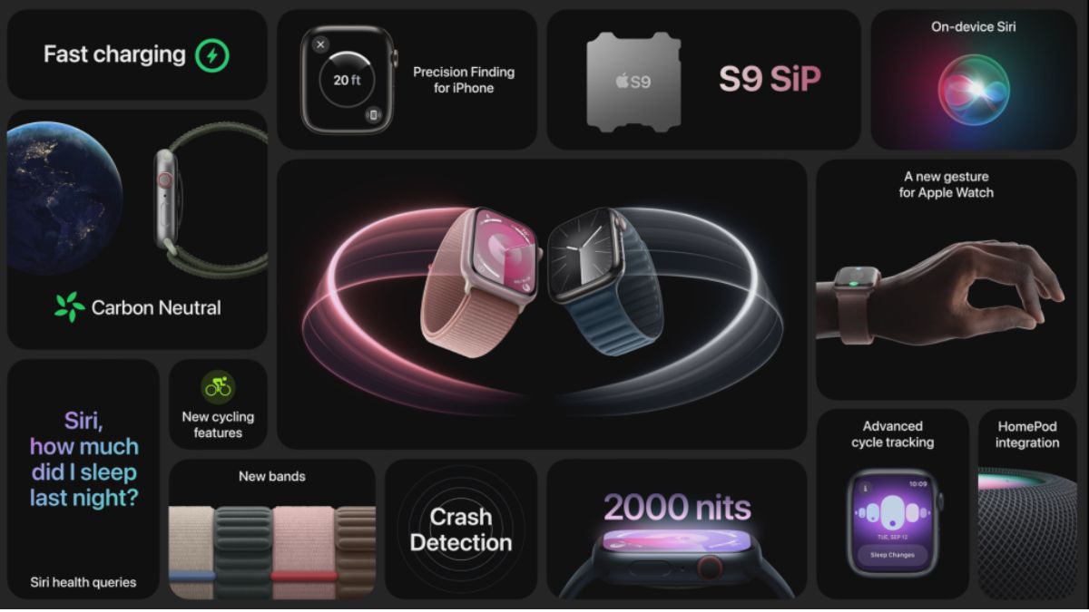 Apple Watch Series 9 kết nối với iPhone nào?