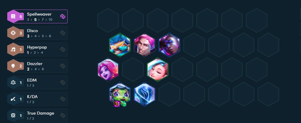 Cẩm nang ĐTCL: Leo rank thần tốc đầu mùa 10 với đội hình Twisted Fate Disco cực bá
