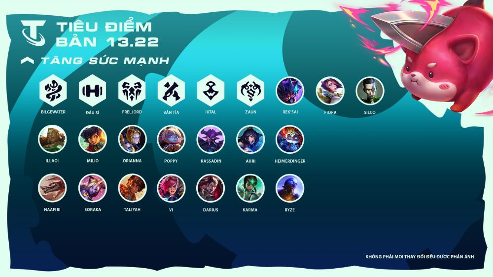 ĐTCL 9.5: Top 5 đội hình mạnh nhất phiên bản cuối mùa 13.22