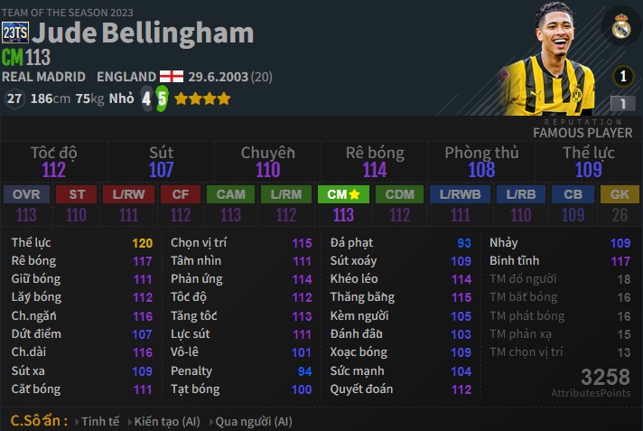 FC Online: Đánh giá các mùa thẻ đáng sử dụng của Jude Bellingham - biểu tượng mới của Real Madrid