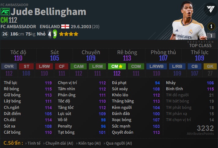 FC Online: Đánh giá các mùa thẻ đáng sử dụng của Jude Bellingham - biểu tượng mới của Real Madrid
