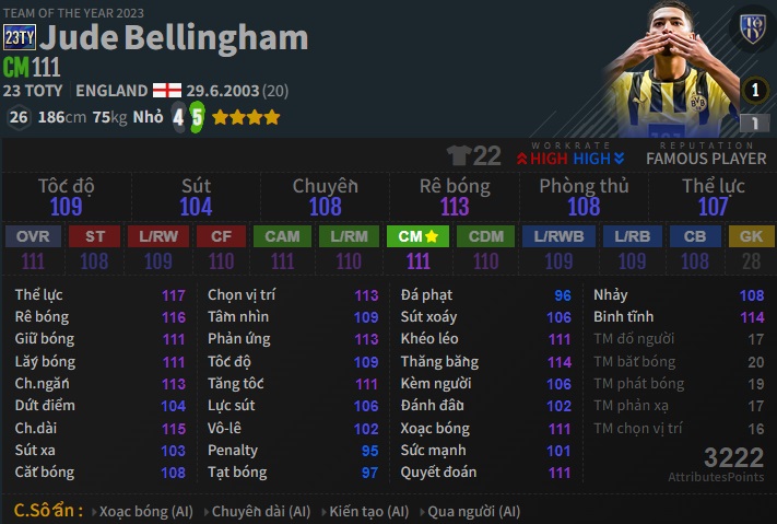 FC Online: Đánh giá các mùa thẻ đáng sử dụng của Jude Bellingham - biểu tượng mới của Real Madrid