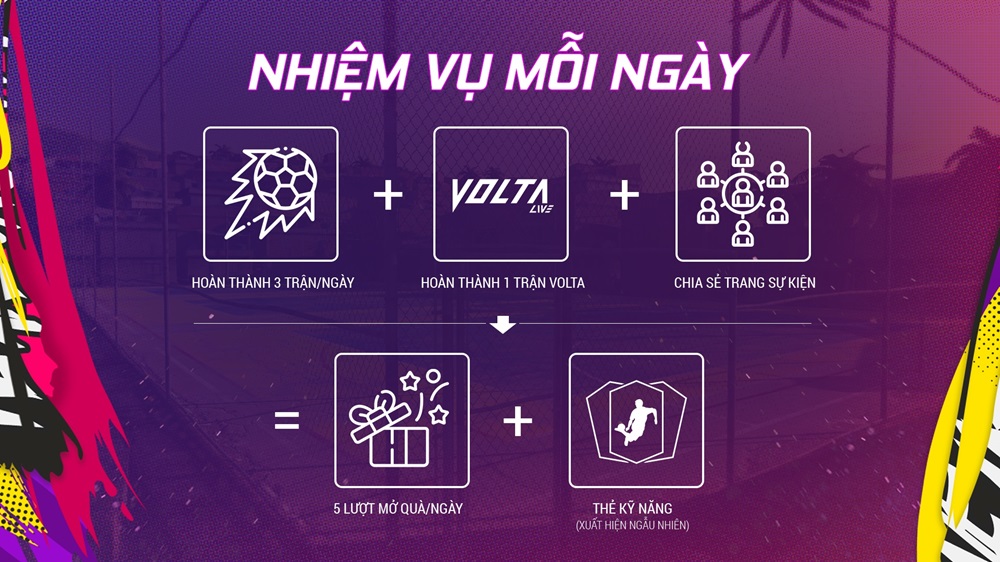 FC Online: Cách để sở hữu Độ Mixi và Cris Phan mùa thẻ VLA mới nhất