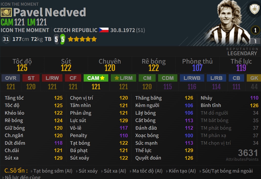 FC Online: Lộ diện 2 ICON TM tiếp theo với bộ chỉ số cực khủng