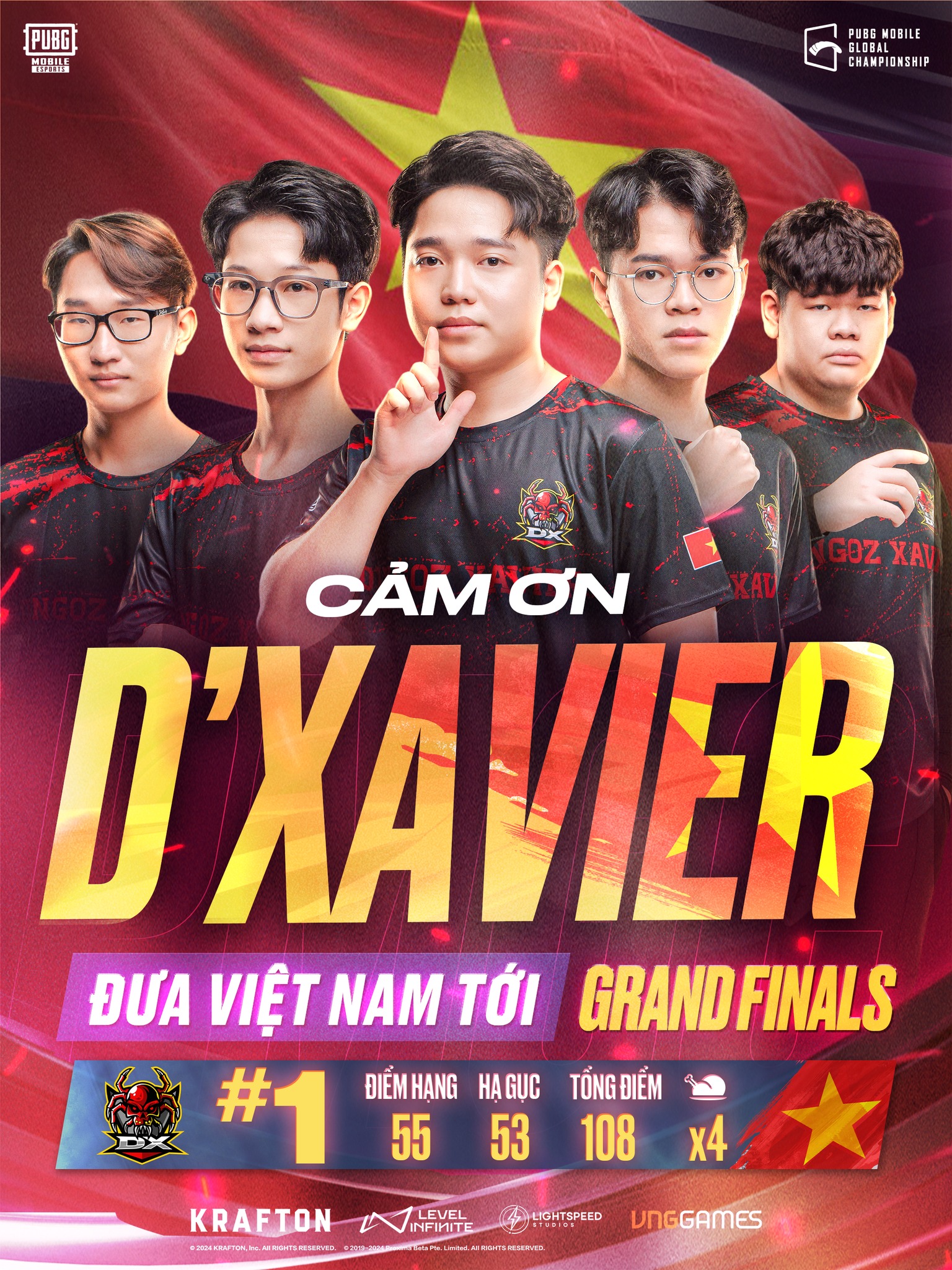 PUBG Mobile: Đại diện Việt Nam D