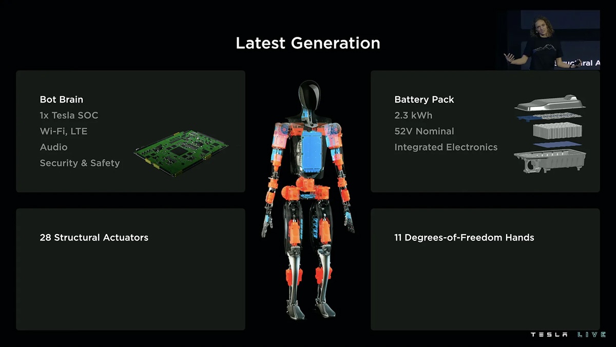 Trước đó vào tháng 10/2022, Elon Musk cũng đã giới thiệu robot hình người có tên Optimus