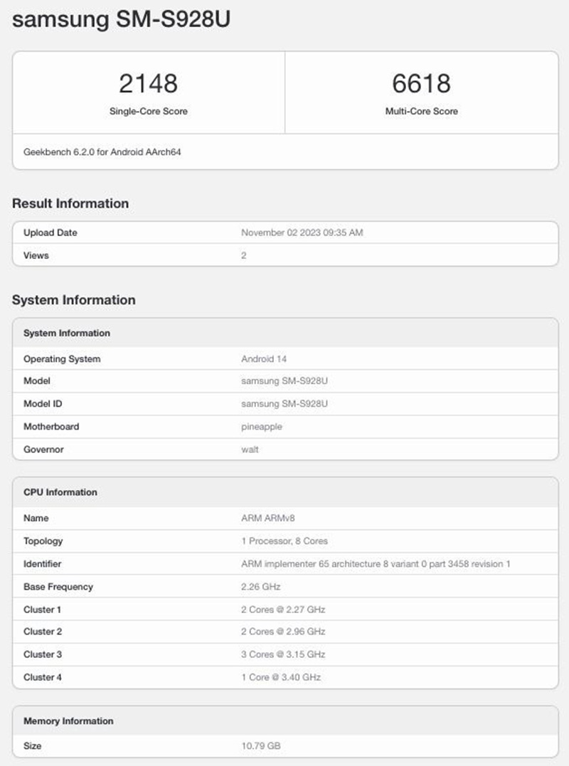 Samsung Galaxy S24 Ultra Geekbench