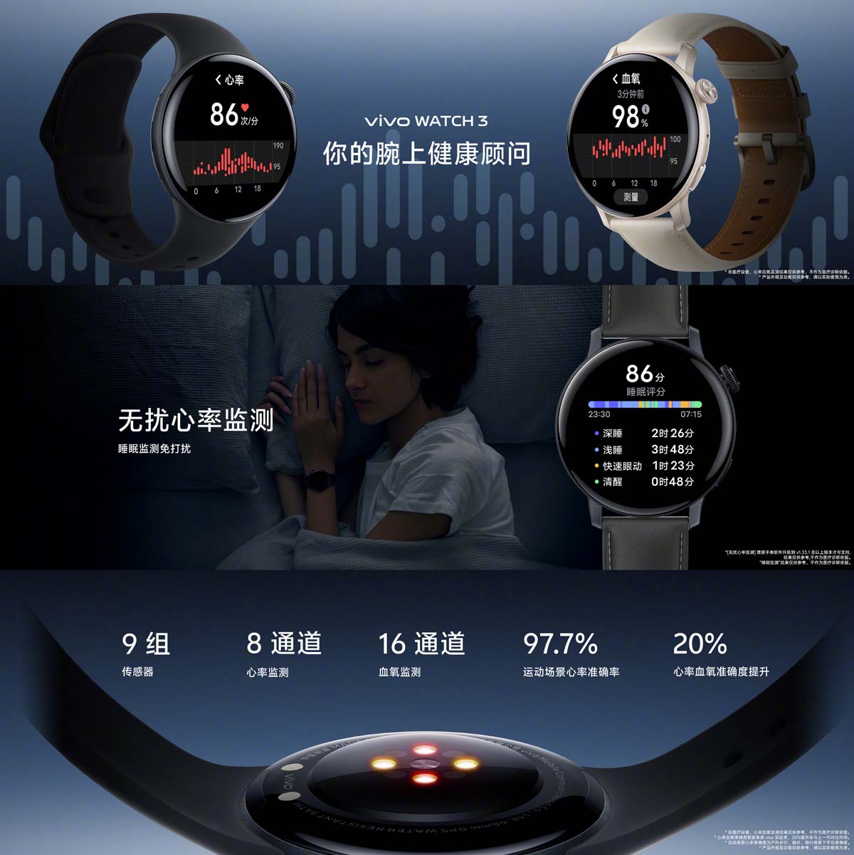 vivo Watch 3 sở hữu khả năng theo dõi sức khỏe toàn diện