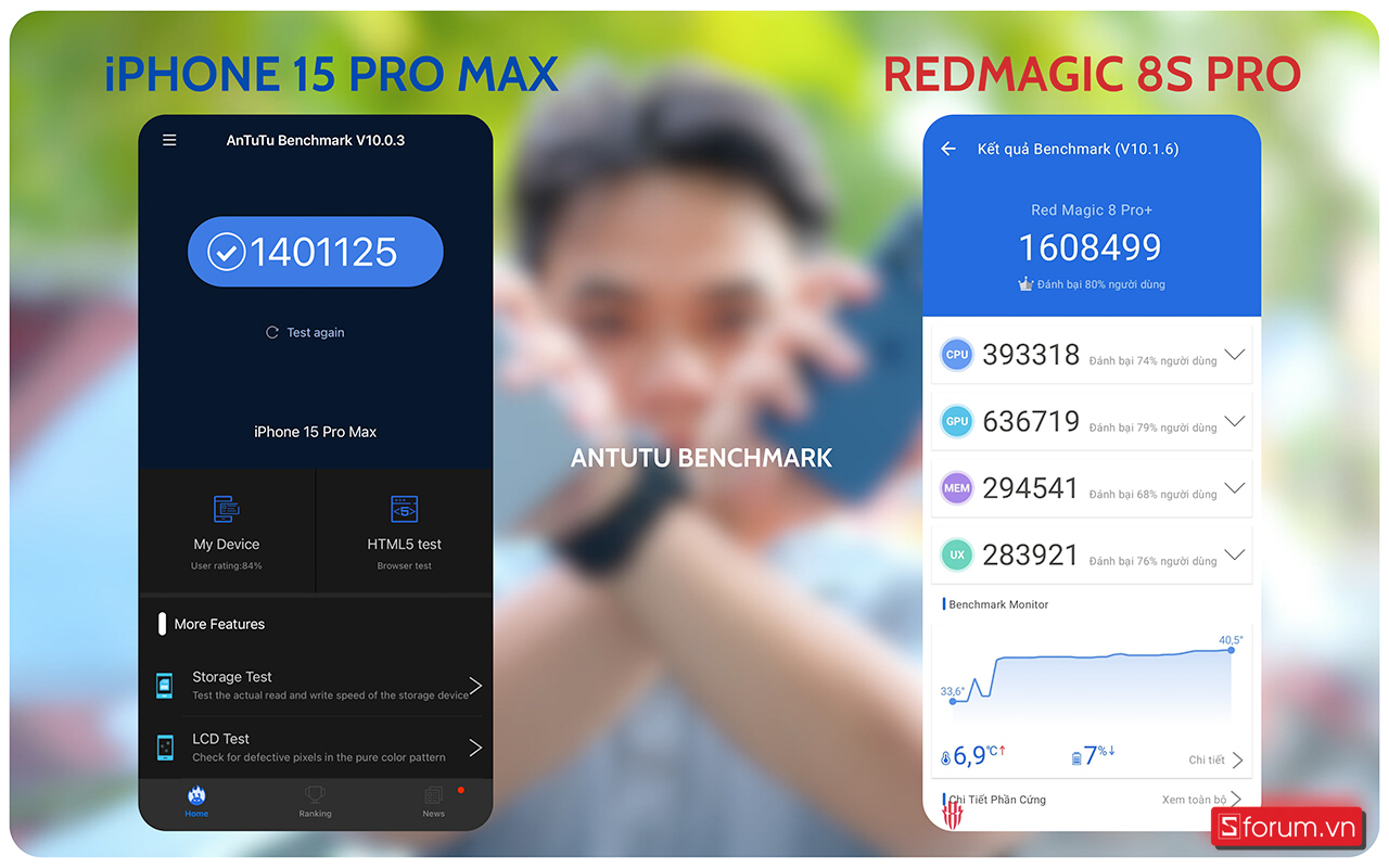 Red Magi 8S Pro